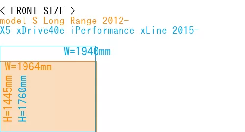 #model S Long Range 2012- + X5 xDrive40e iPerformance xLine 2015-